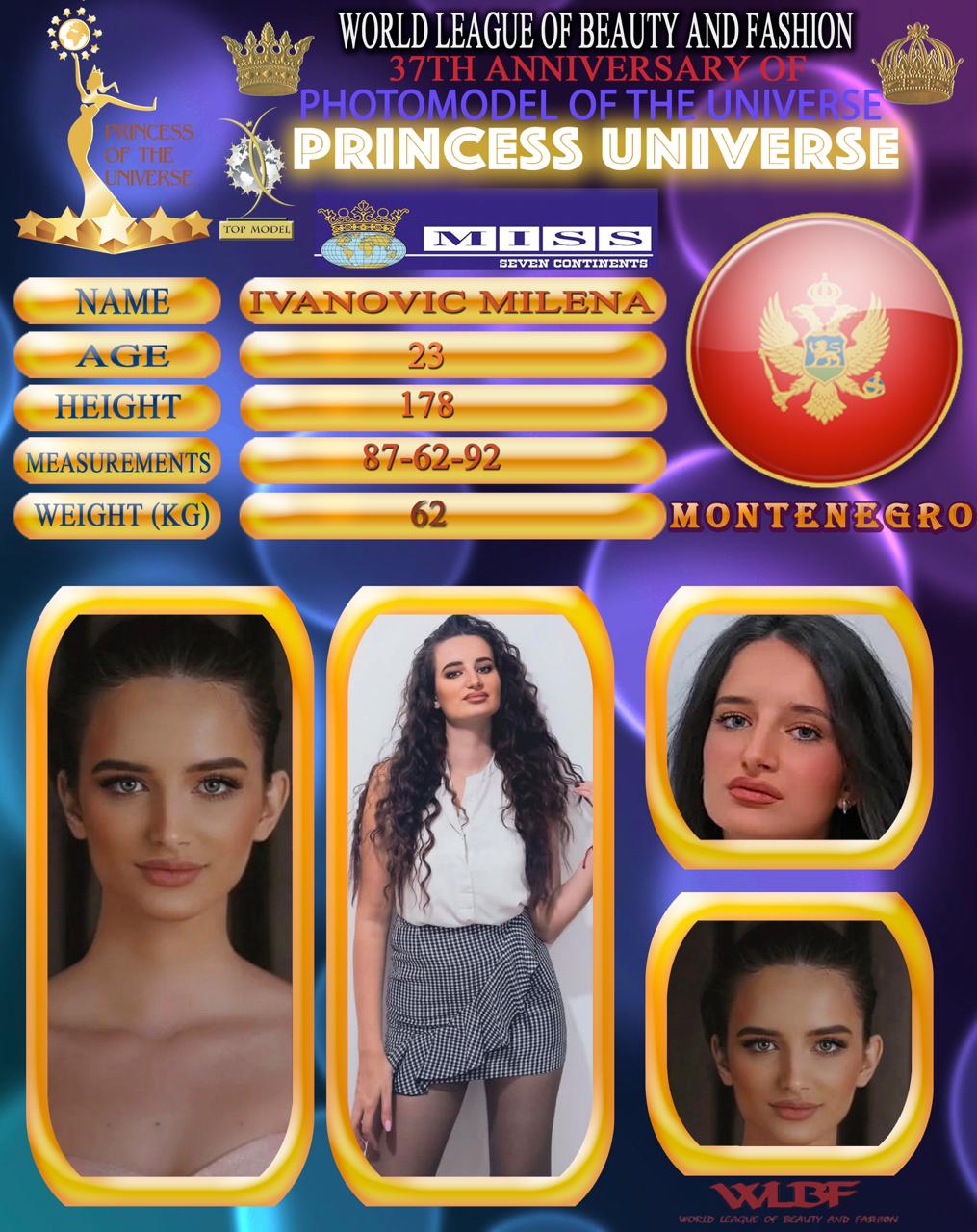 Ivanovic Milena